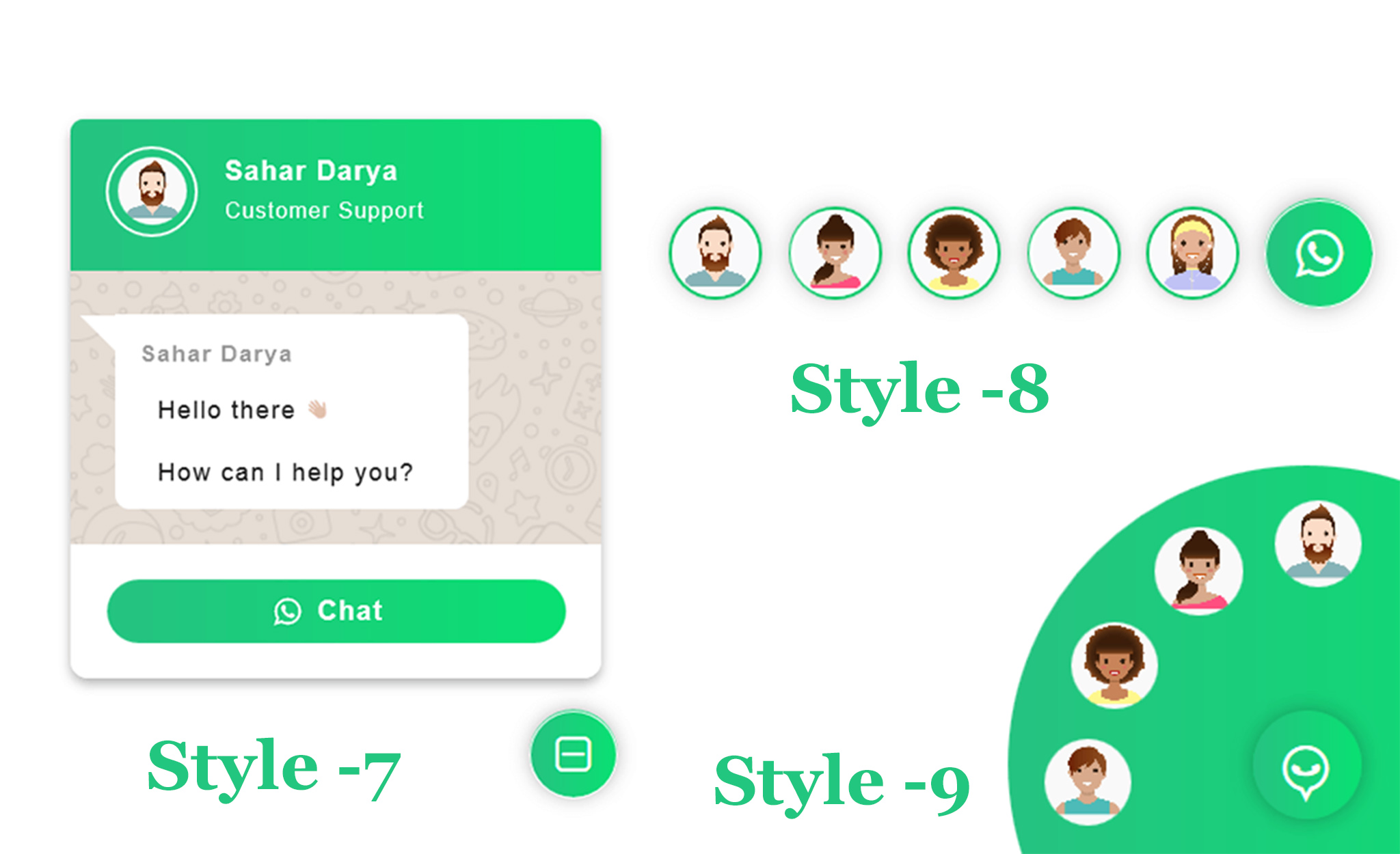 图片[2]-WhatsChat – WhatsApp 聊天JS小部件 jQuery 插件-哈德森博客