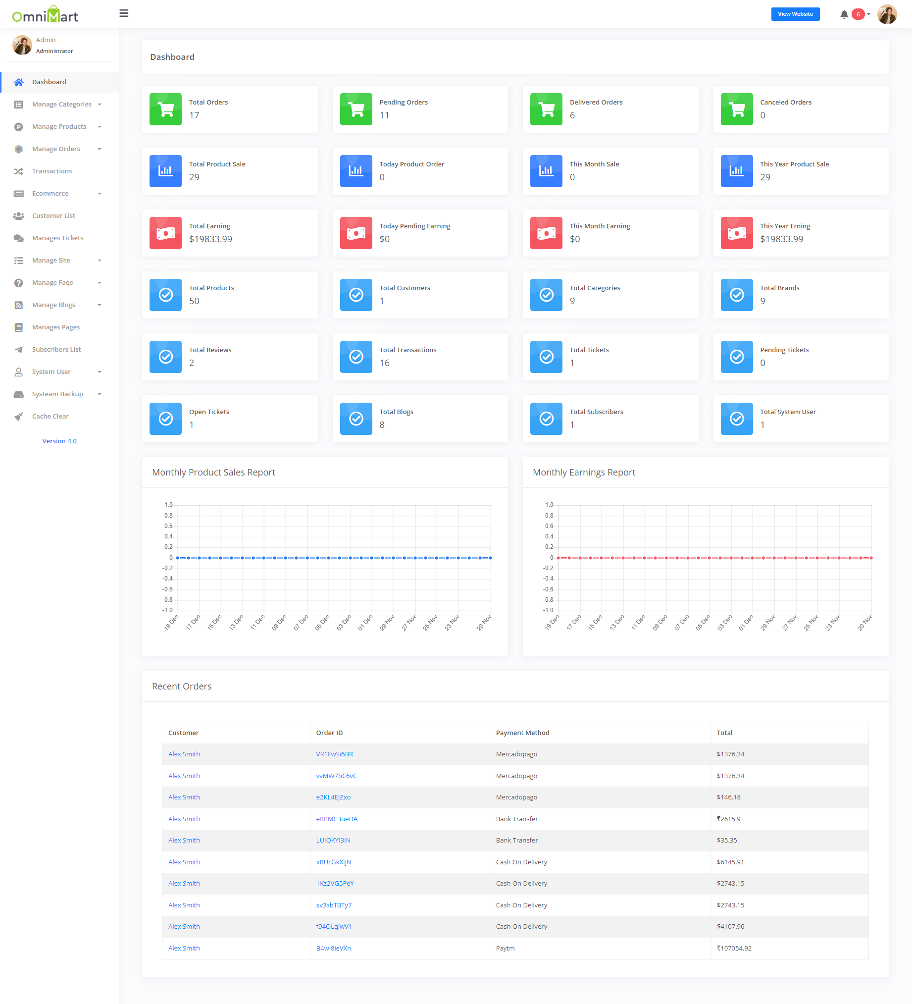 OmniMart v5.0 – 电子商务CMS | Laravel 电子商务脚本-哈德森博客