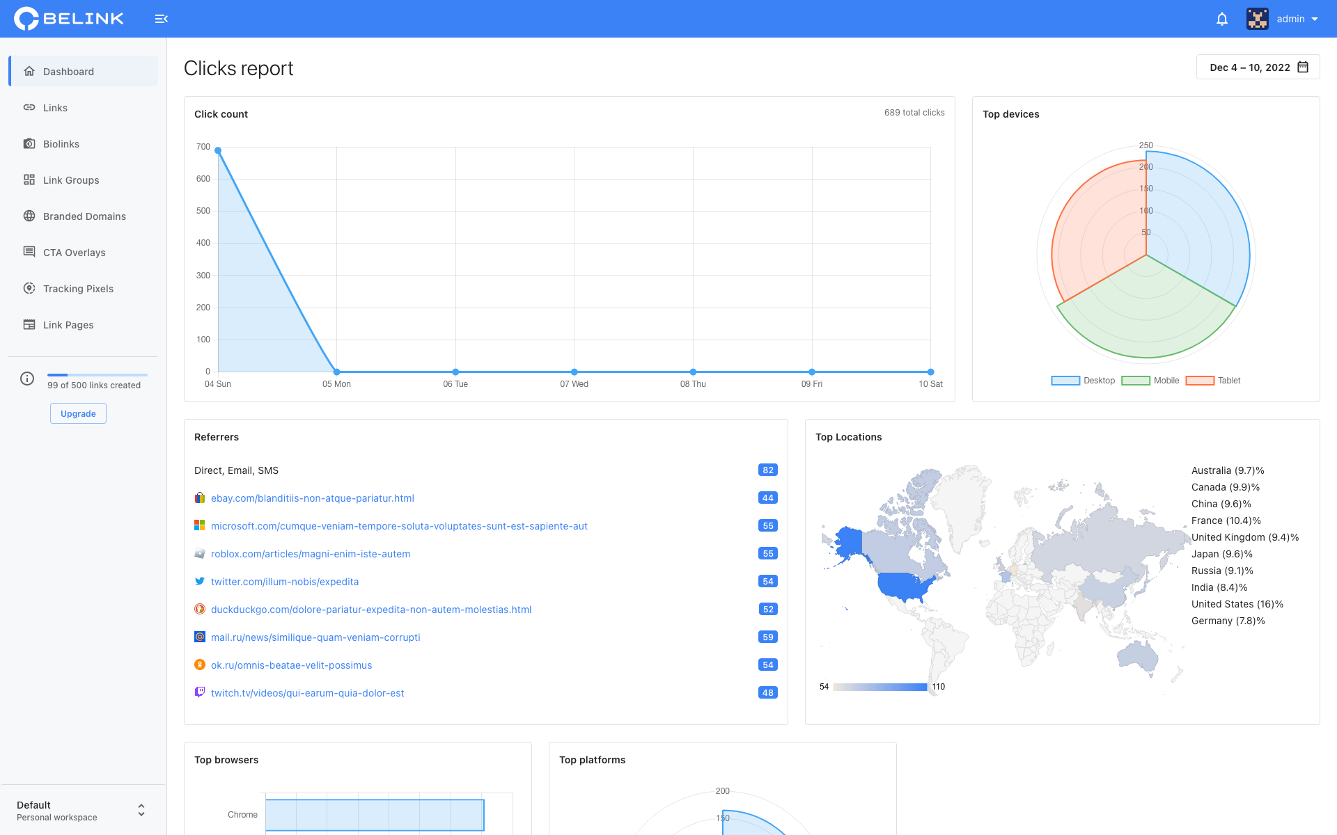 图片[1]-BeLink - 支持生成多种URL 缩短网址PHP源码-哈德森博客