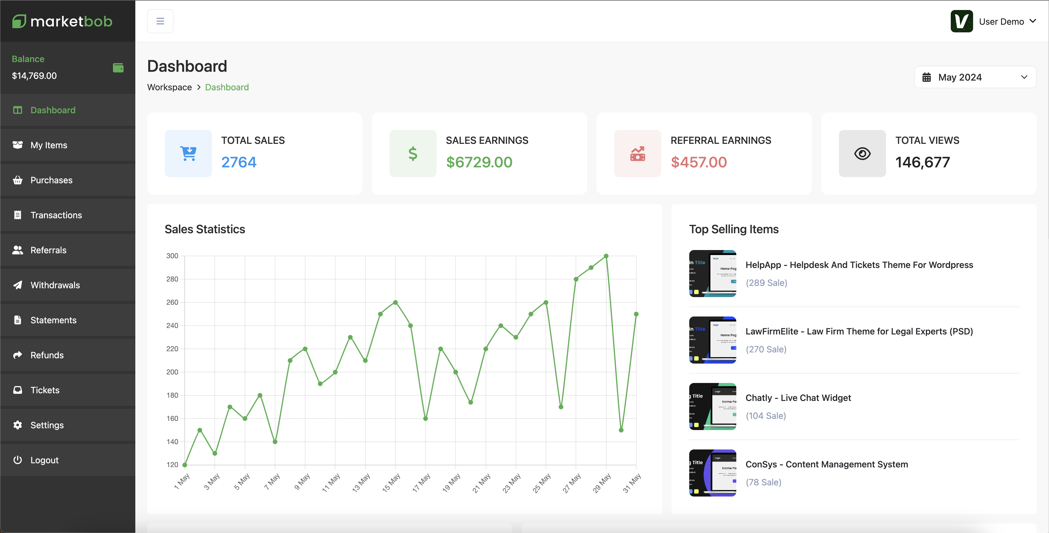 图片[2]-Marketbob - PHP多供应商数字模板软件市场-哈德森博客
