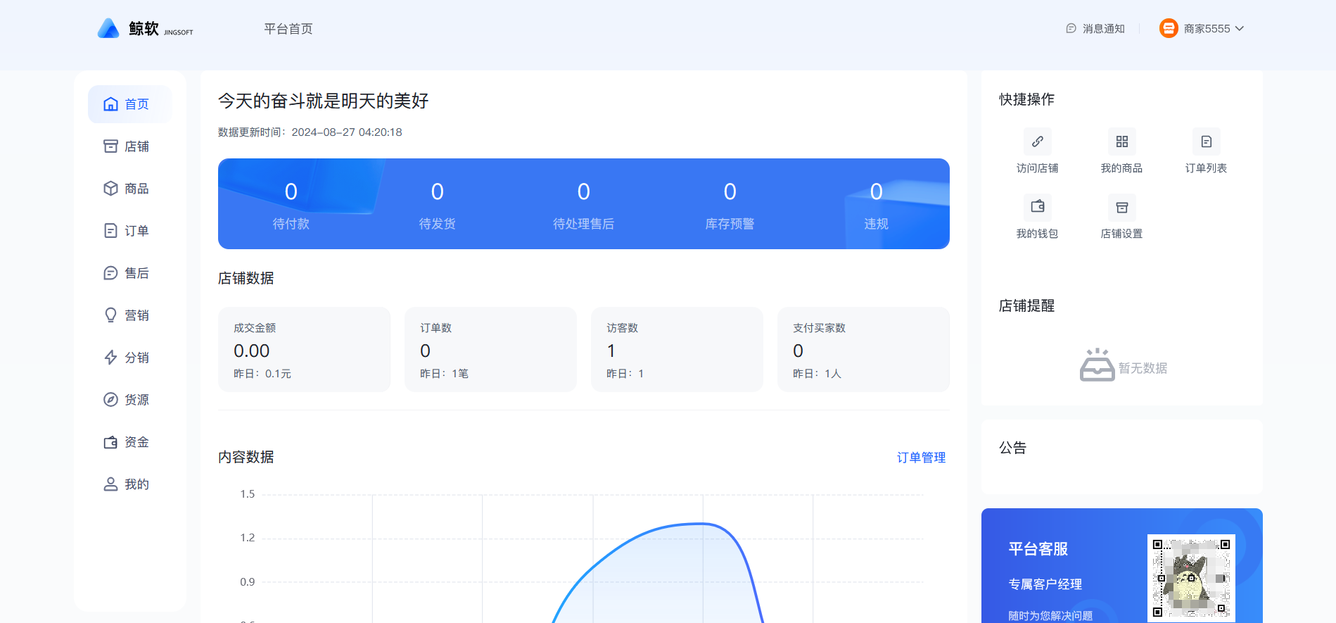 图片[2]-鲸商城 PRO：全新企业发卡系统，引领数字商业新潮流